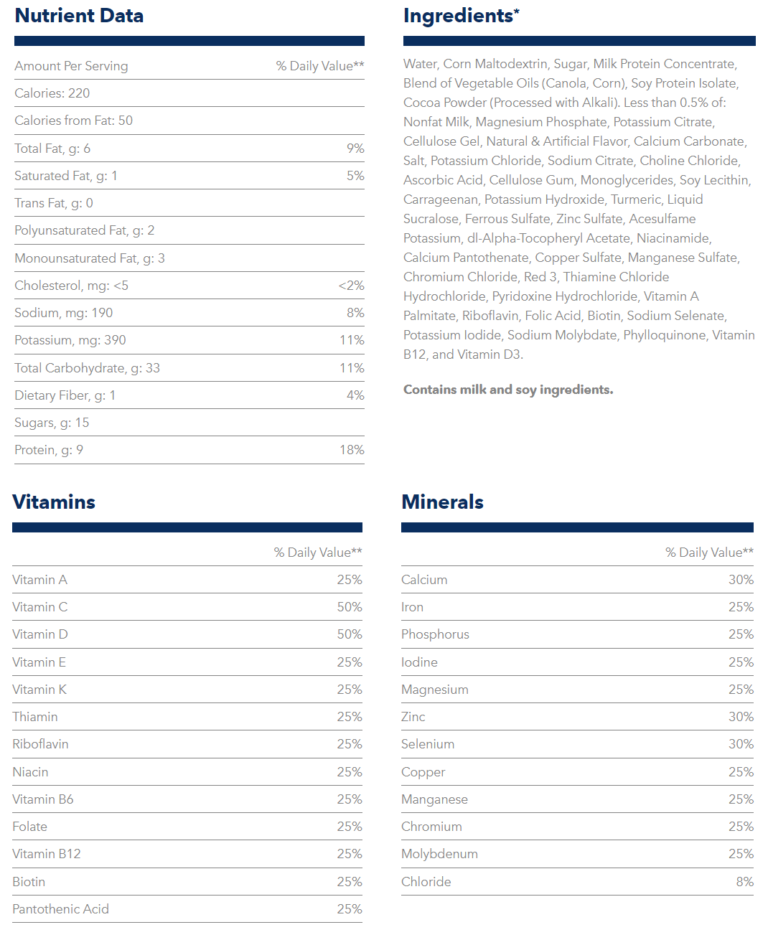Can Ensure Cause Diarrhea? What You Should Know Gut Advisor