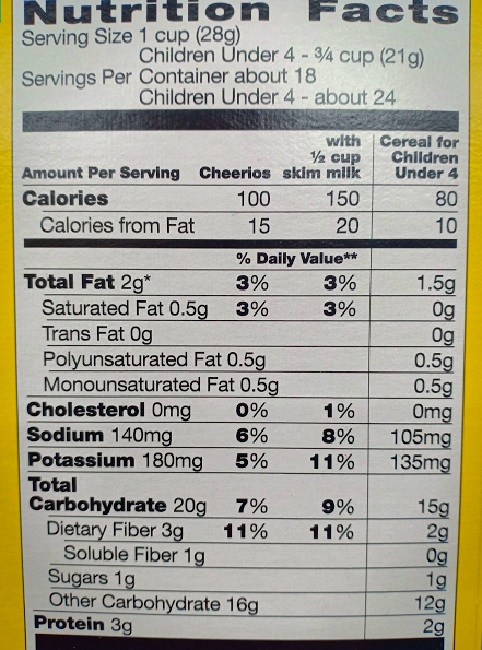 Original Cheerios Nutrition Label